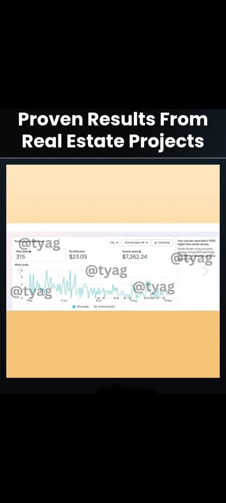 Campaign Result 3