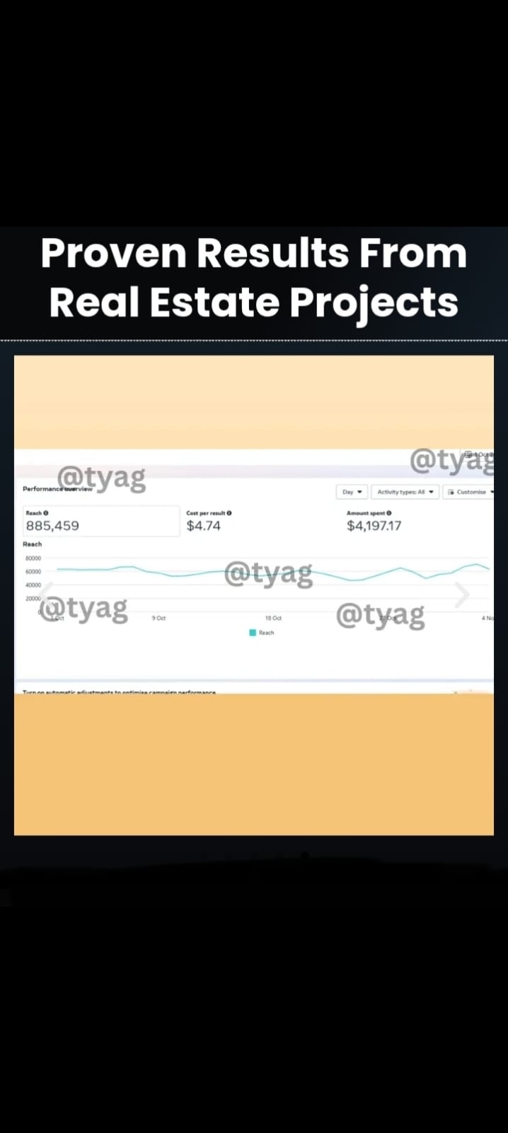 Campaign Result 4